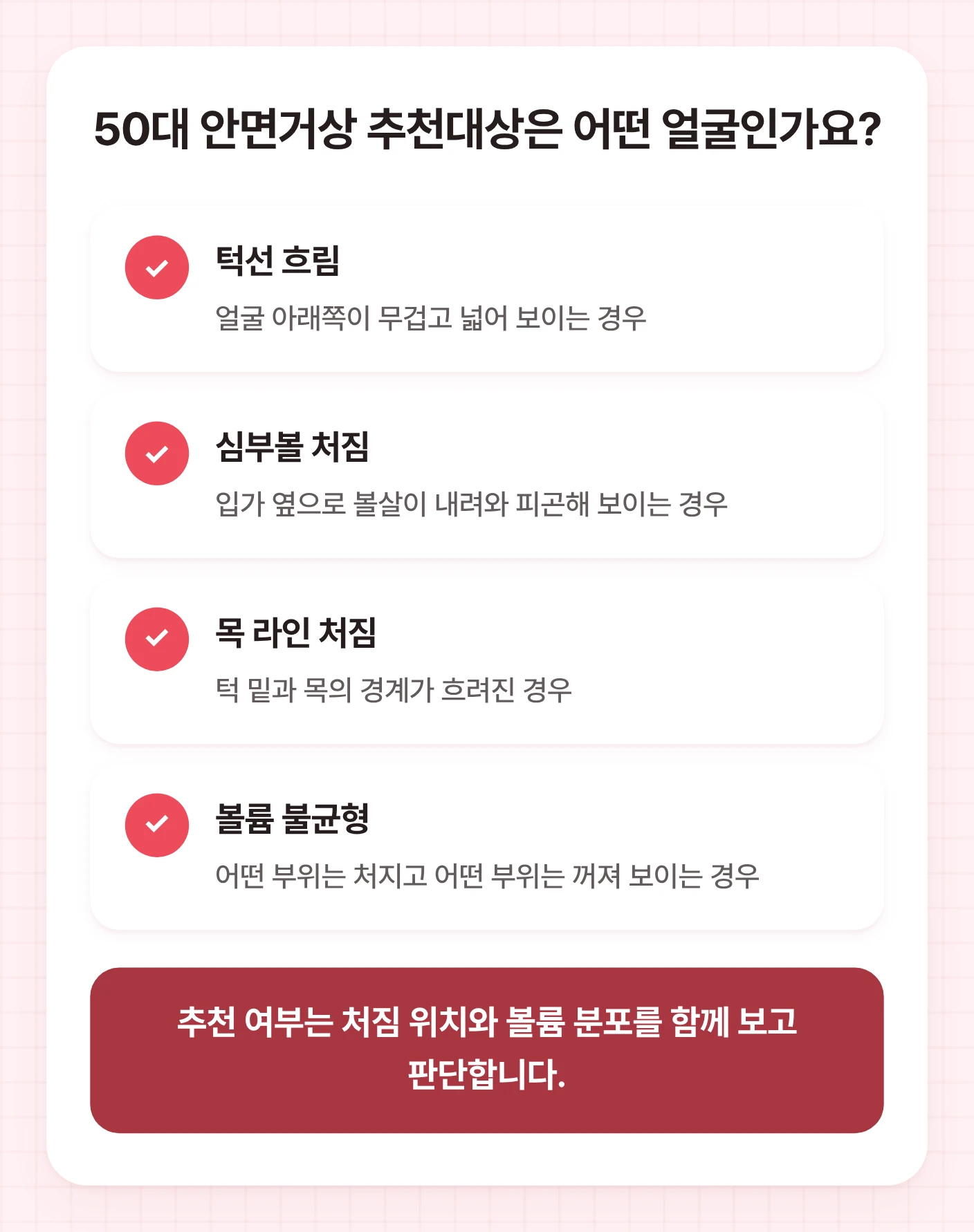 50대 안면거상 추천대상 판단에 필요한 턱선 흐림, 심부볼 처짐, 목 라인 처짐, 볼륨 불균형 항목