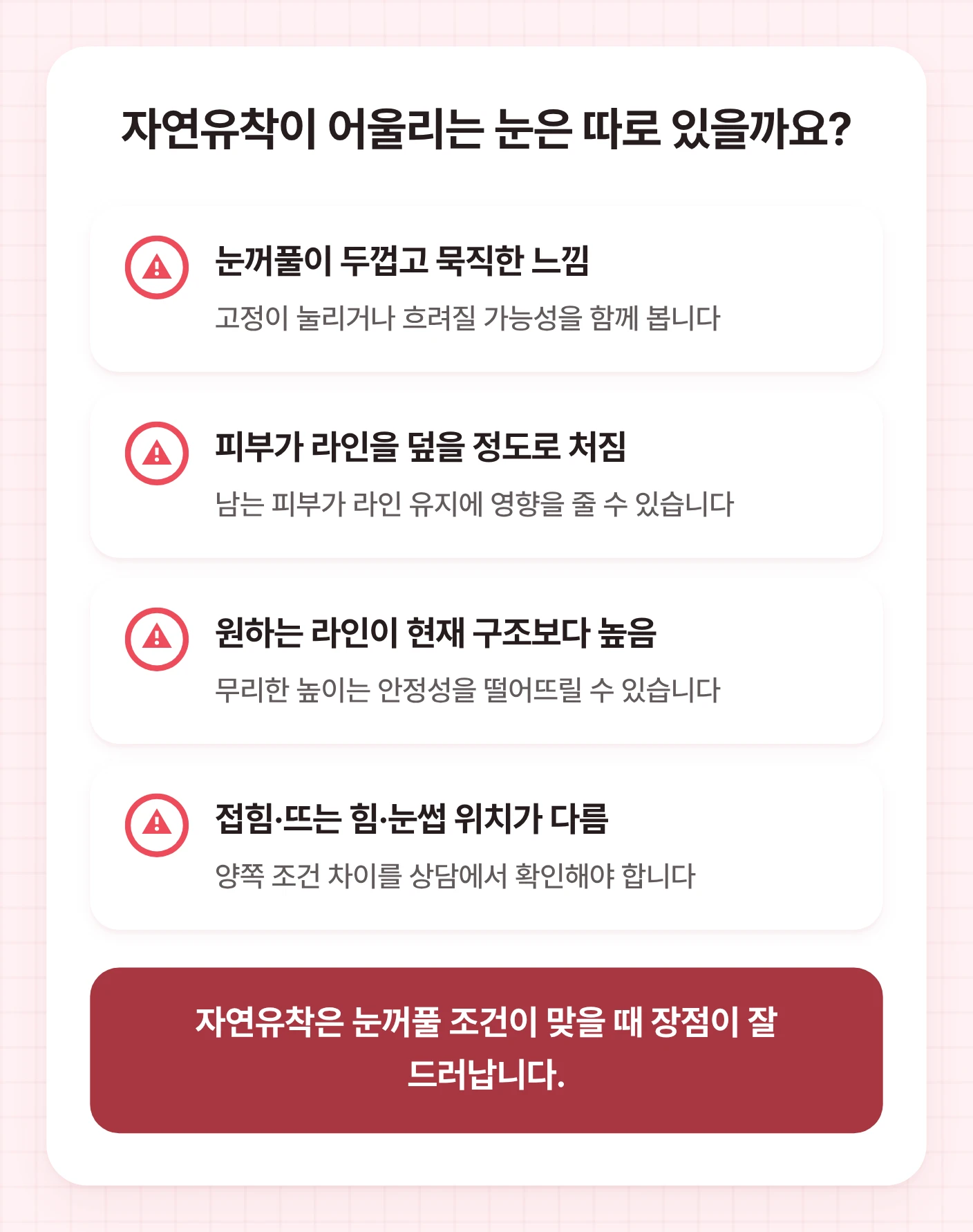 자연유착 눈성형 전 확인할 눈꺼풀 두께, 피부 처짐, 라인 높이, 비대칭 기준을 정리한 체크 도식
