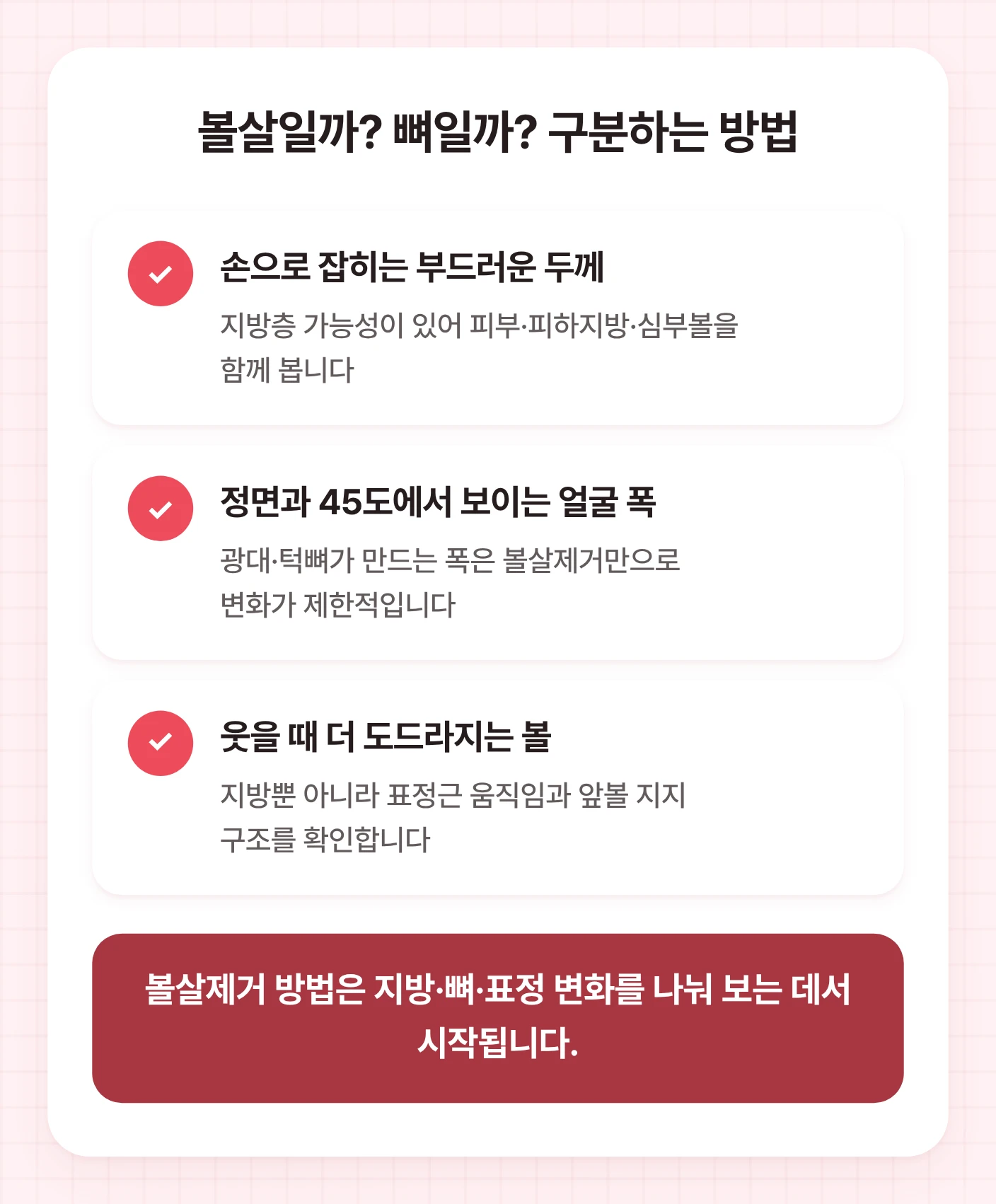 볼살제거 방법을 고르기 전 손으로 잡히는 볼륨, 45도 얼굴 폭, 웃을 때 변화로 지방·뼈·근육 원인을 구분하는 도식