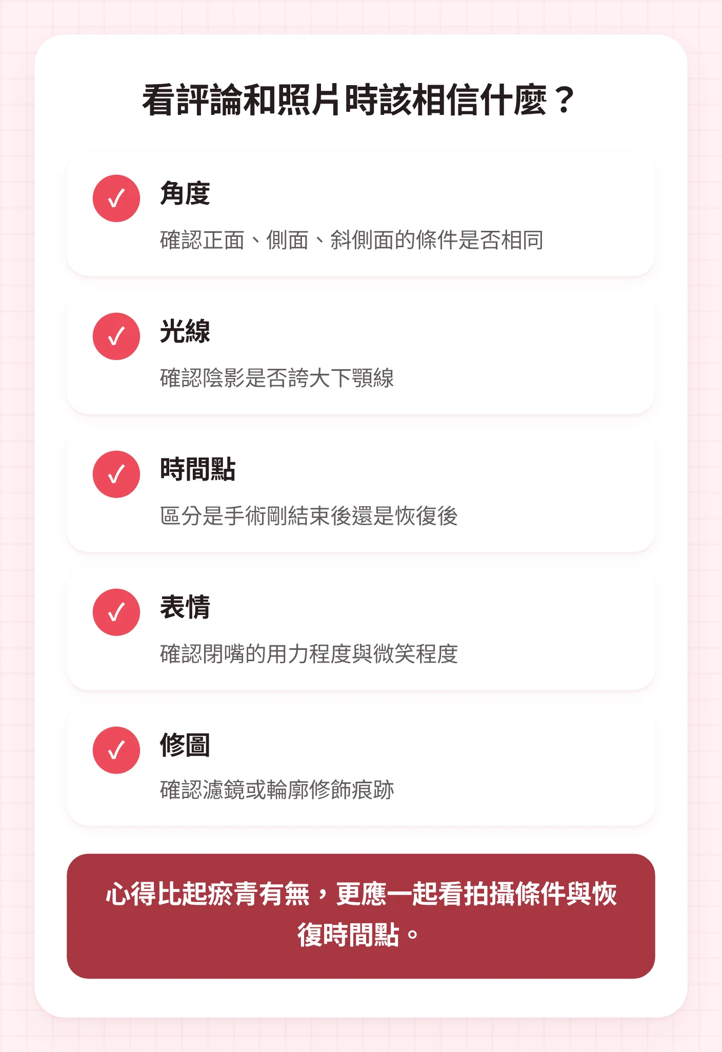 查看臉部脂肪抽吸瘀青心得時,應確認角度、光線、時間點、表情、是否修圖的檢查清單