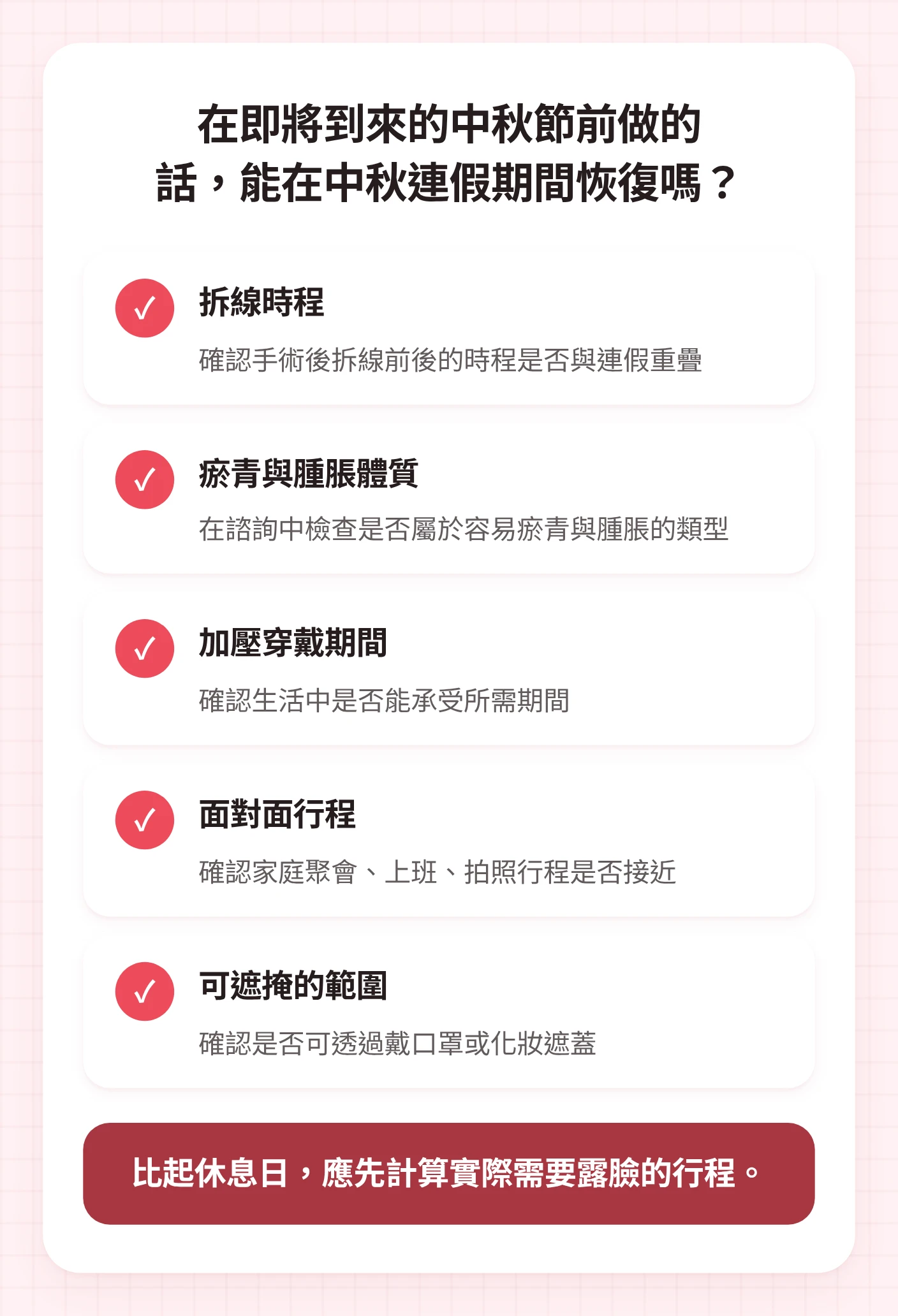 這是判斷中秋前迷你拉皮恢復時,確認拆線、瘀青與腫脹、加壓、面對面行程的示意圖。
